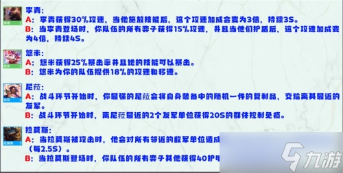 金铲铲之战S8英雄强化机制是什么 强化效果一览