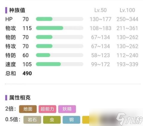 《寶可夢朱紫》通關(guān)精靈推薦 通關(guān)精靈選什么？