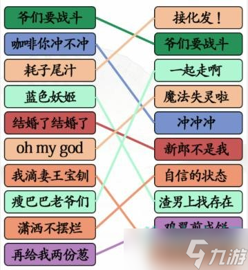 《漢字找茬王》連線熱梗通關(guān)攻略