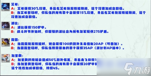 金铲铲之战S8英雄强化机制是什么 强化效果一览