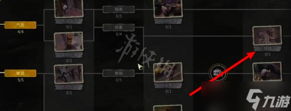 《大多数》怎么卖东西？卖东西方法分享