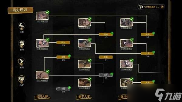 大多数五星完美结局达成纷纷分享
