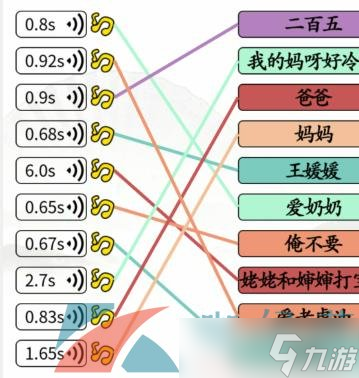 《漢字找茬王》連線全部汪星語通關(guān)攻略