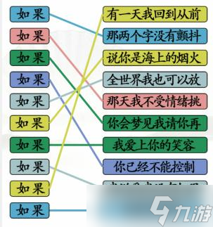 《汉字找茬王》连线如果热歌攻略