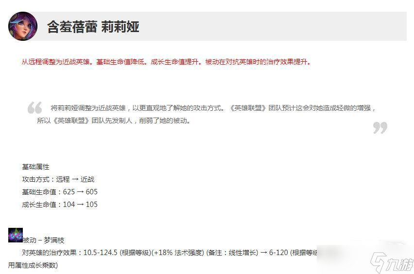 英雄联盟12.22版本正式服莉莉娅加强