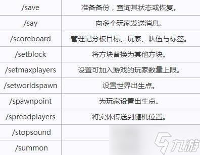 《我的世界》基岩版有什么指令 基岩版指令一览