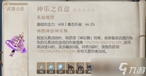 原神3.2版本下半卡池武器一览