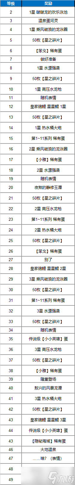 云頂之弈隱秘海域云頂寶典什么時(shí)候上架