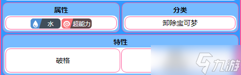 《寶可夢朱紫》輕身鱈種族值詳情