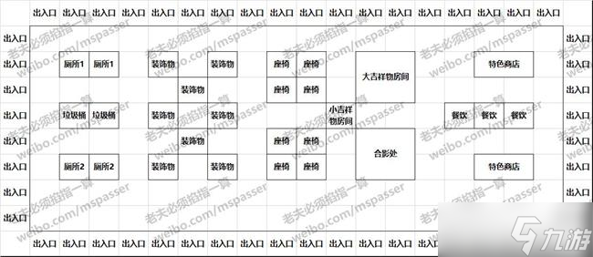 游樂(lè)園夢(mèng)物語(yǔ)布局大全攻略