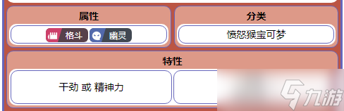 《寶可夢朱紫》棄世猴種族值介紹