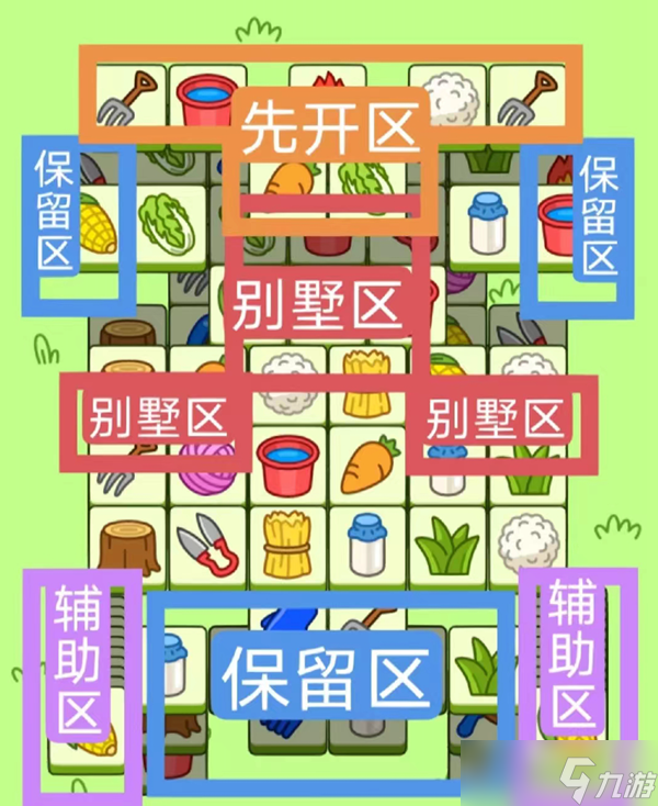 羊了个羊11.21关卡攻略