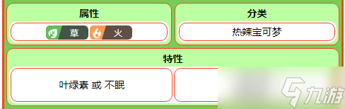 《寶可夢(mèng)朱紫》狠辣椒種族值詳情