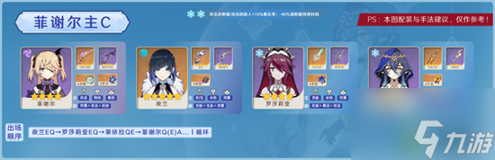 原神莱依拉怎么搭配阵容 莱依拉阵容搭配大全