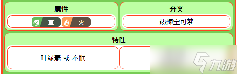 《宝可梦朱紫》狠辣椒种族值一览