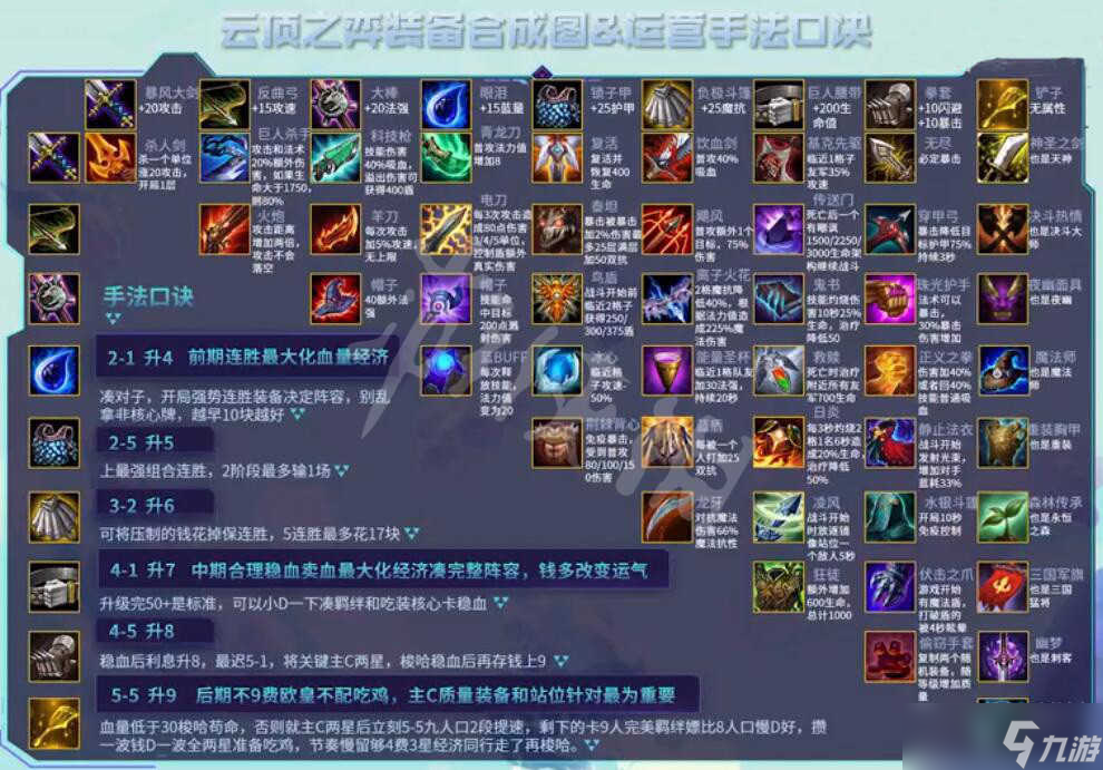 云顶之弈装备合成图2022最新版本