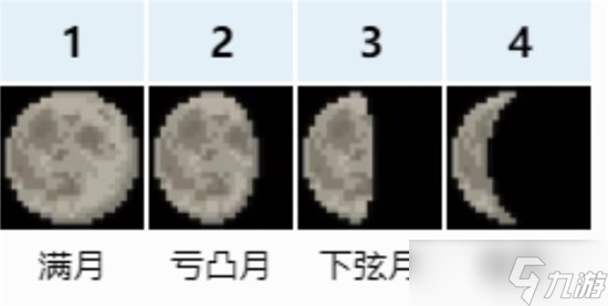 泰拉瑞亞月相有哪些 八大月相作用一覽