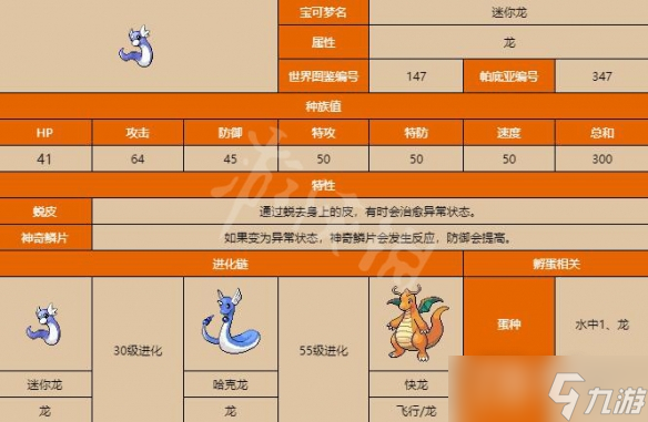 《宝可梦朱紫》迷你龙在哪里抓