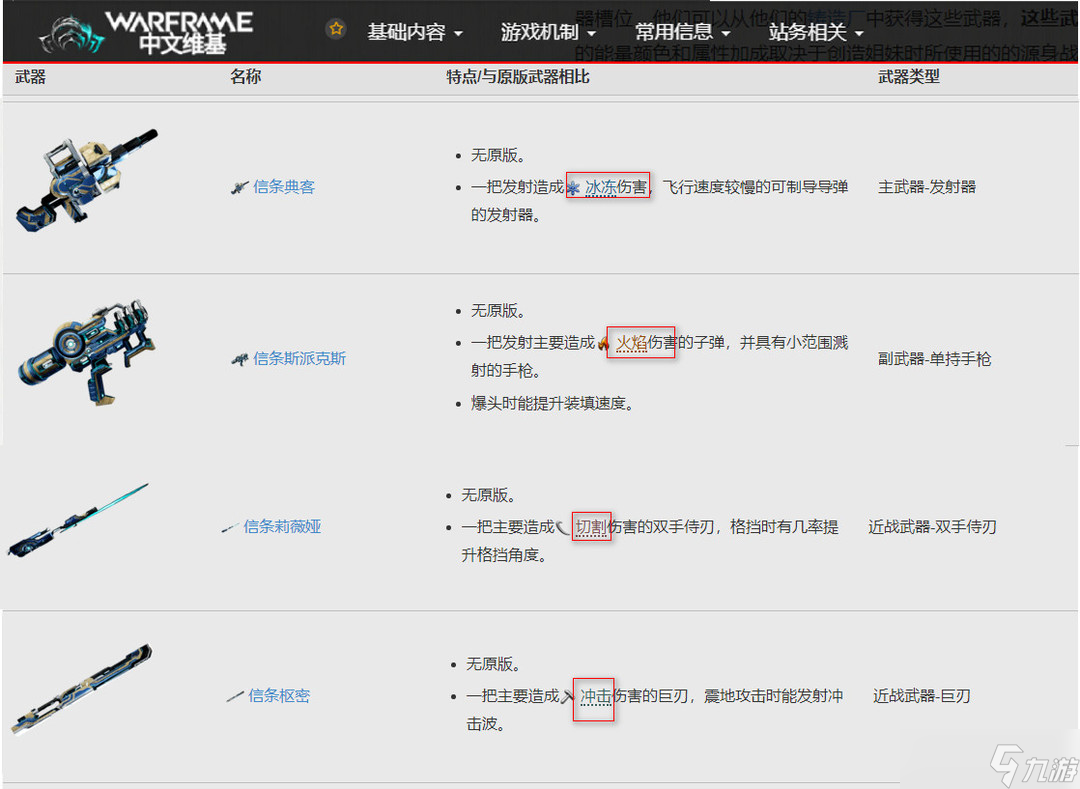 星際戰(zhàn)甲信條武器屬性對(duì)應(yīng)表 星際戰(zhàn)甲信條武器屬性表圖