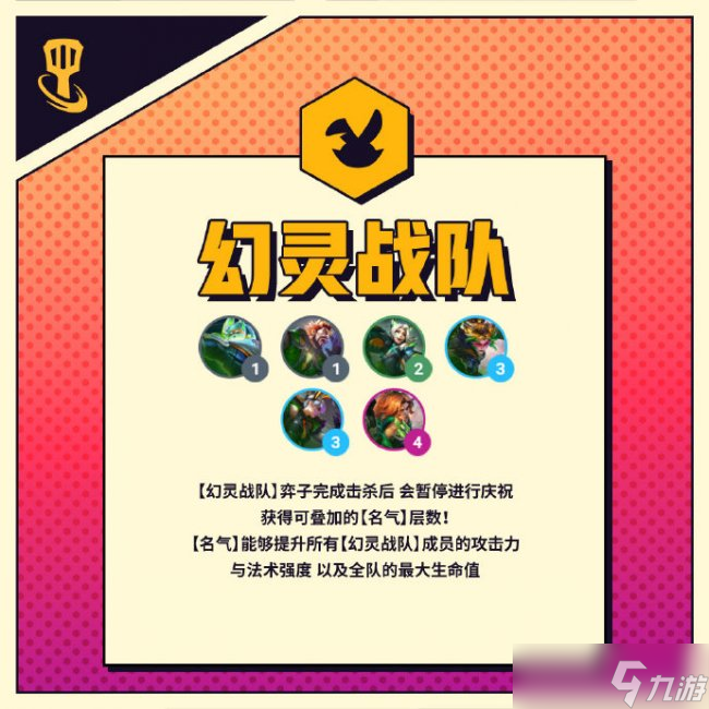 《<a id='link_pop' class='keyword-tag' href='https://www.9game.cn/jcczz/'>金铲铲之战</a>》S8幻灵战队羁绊什么效果 幻灵战队羁绊效果介绍