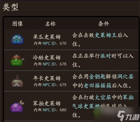 泰拉瑞亚8种城镇史莱姆怎么获取 史莱姆获取方法攻略