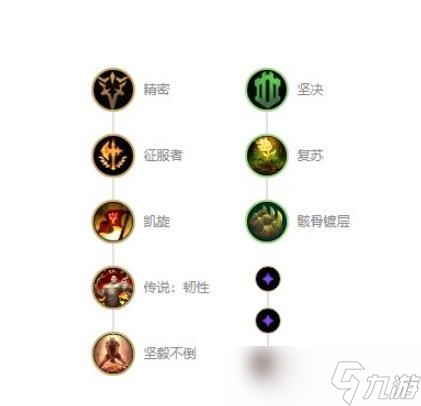 英雄联盟S13剑魔亚托克斯怎么出装 LOL剑魔亚托克斯最佳出装