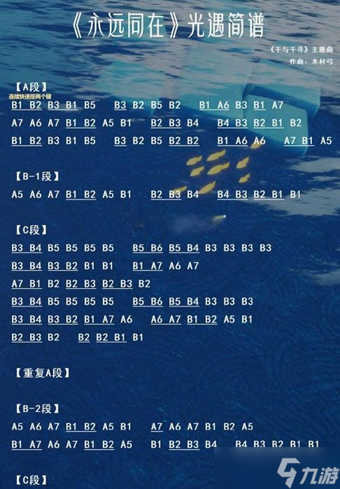 《光遇》琴谱一指完整版分享 琴谱一指完整版一览