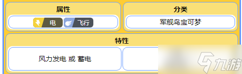《寶可夢朱紫》大電海燕種族值一覽
