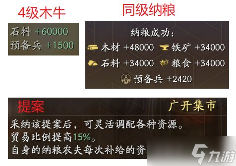 《三国志战略版》兵战四时怎么开荒 兵战四时平民开荒攻略