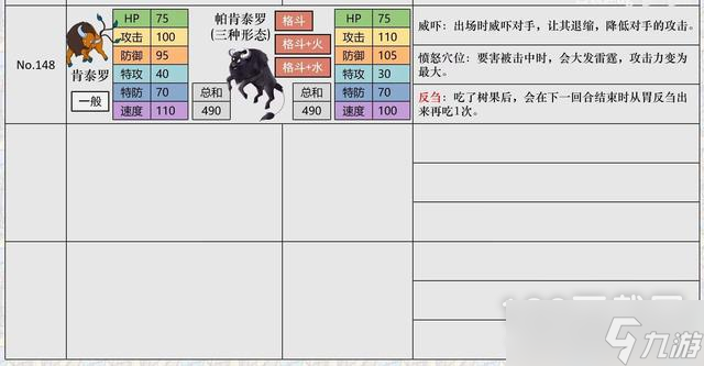 宝可梦朱紫努力值如何刷