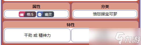 《寶可夢朱紫》棄世猴種族值一覽