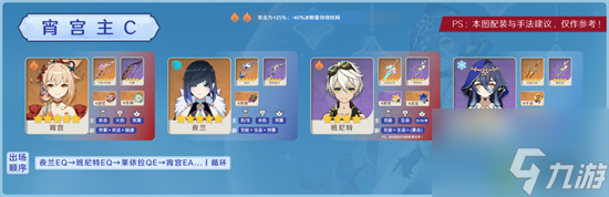 原神莱依拉怎么搭配阵容 莱依拉阵容搭配大全