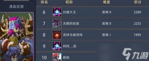 恶魔秘境英雄强度排行一览2022