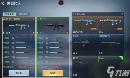 cf手游m4a1运输船强度分析