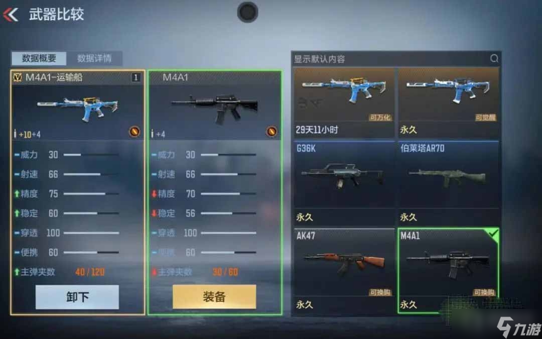 《CF手游》M4A1运输船测评一览