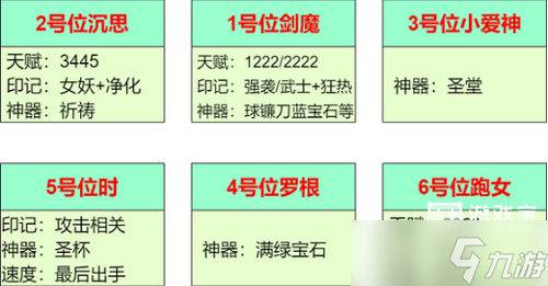 《圣魂紛爭》量子入侵陣容推薦