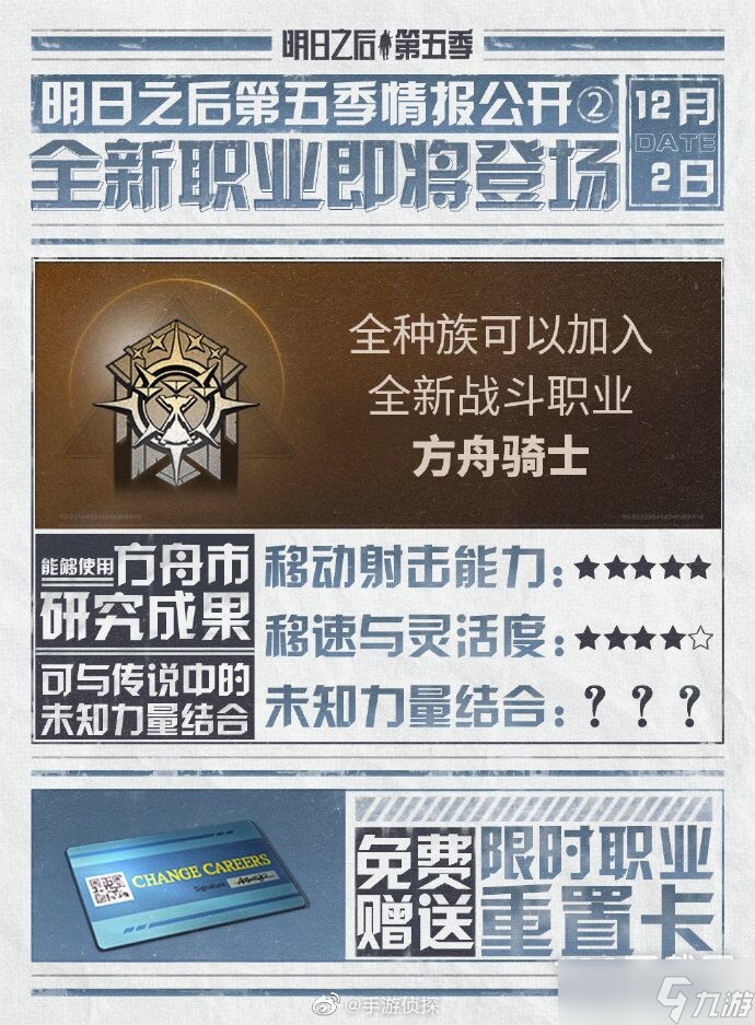 《明日之后》第五季版本内容一览