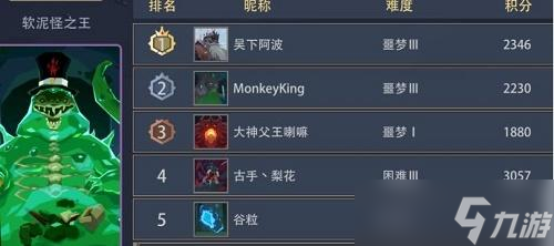 恶魔秘境英雄强度排行一览2022