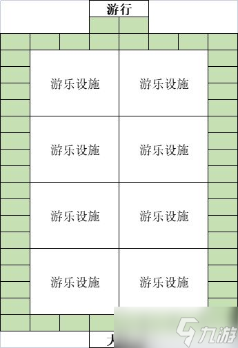 游樂園夢物語情緒與點數(shù)怎么使用