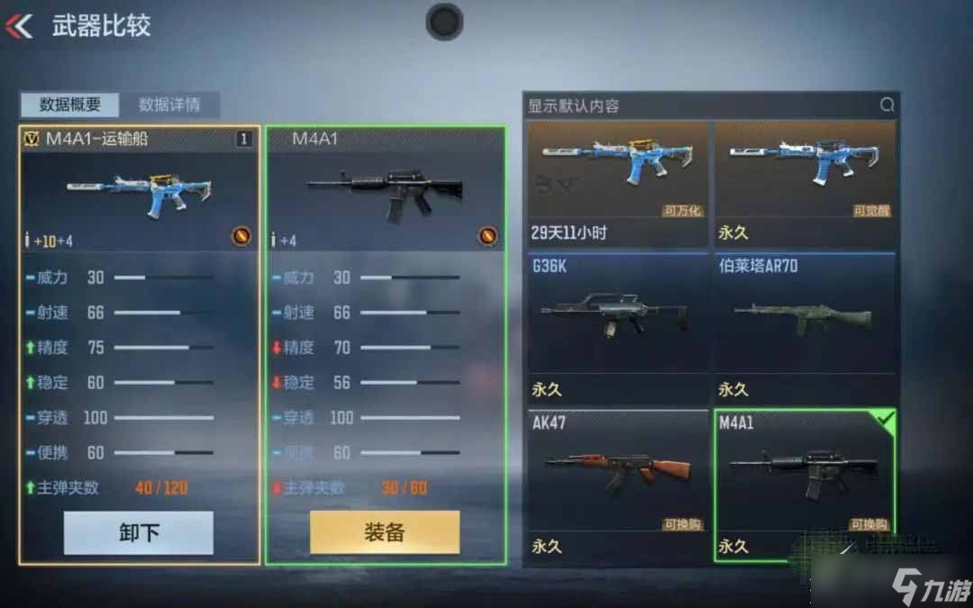 《CF手游》M4A1運輸船測評分享