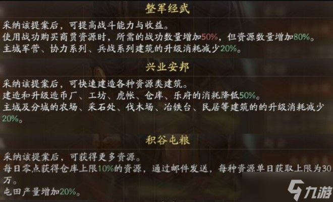 三国志战略版兵战四时怎么开荒-兵战四时平民开荒攻略