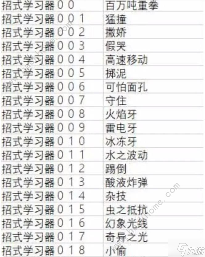 宝可梦朱紫全技能道具大全 太晶爆发技能属性一览