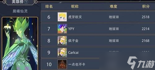 恶魔秘境英雄强度排行一览2022