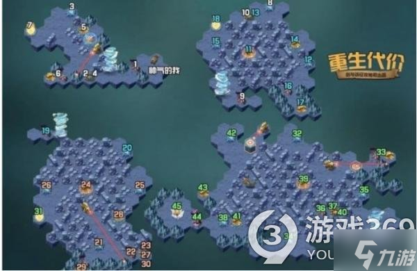 《剑与远征》重生代价攻略，重生代价路线图