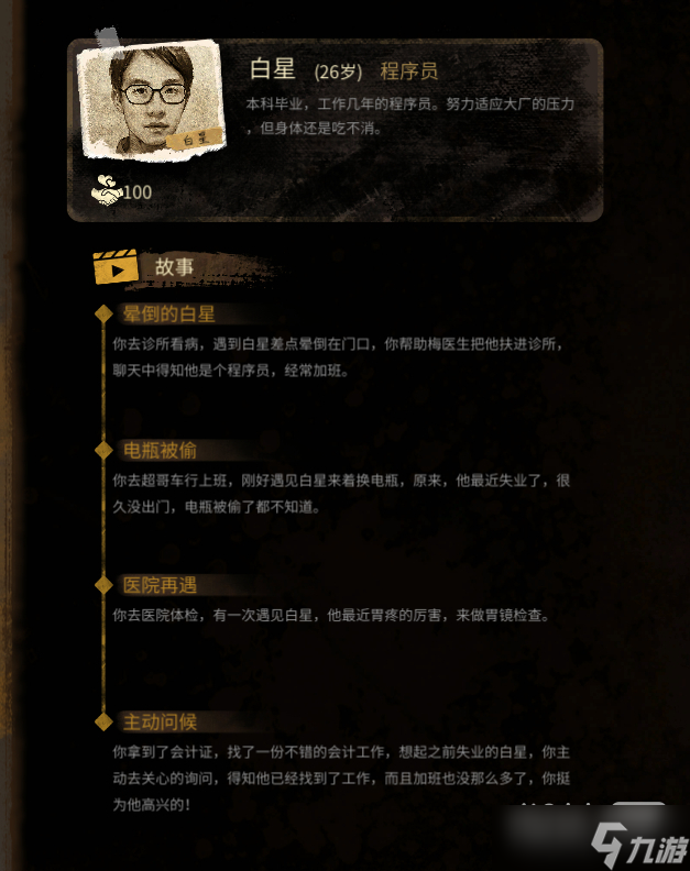 《大多数》人物图鉴合集