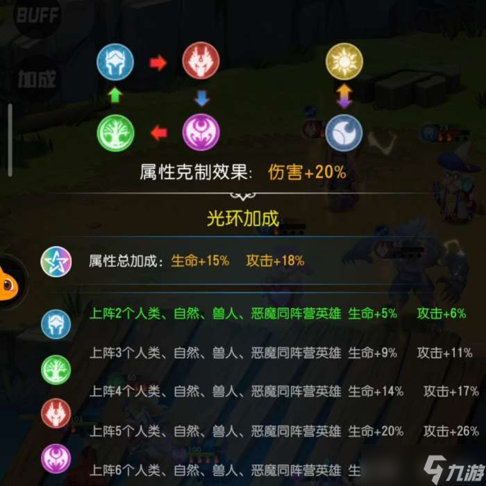 光明冒险玩法分享
