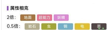 宝可梦朱紫巴布土拨如何进化