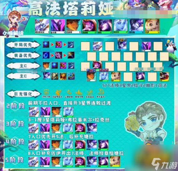 云顶之弈高法塔莉娅阵容怎么搭配 高法塔莉娅阵容搭配攻略