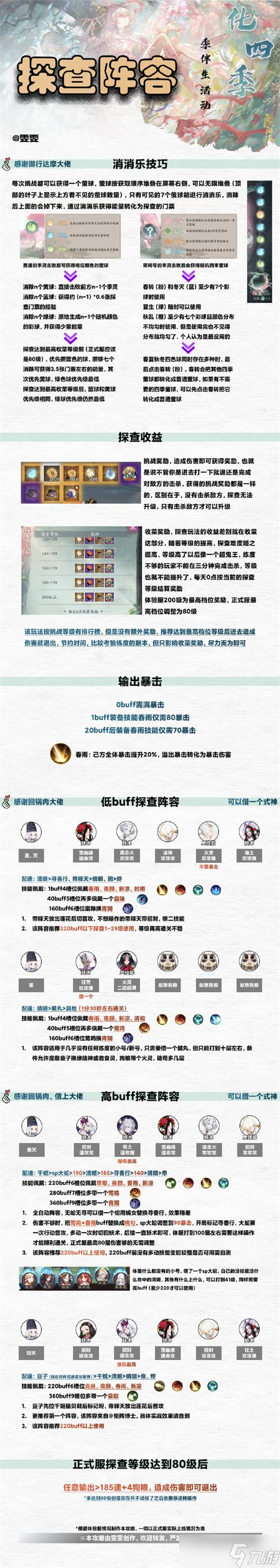 阴阳师2022错季之森阵容怎么搭配