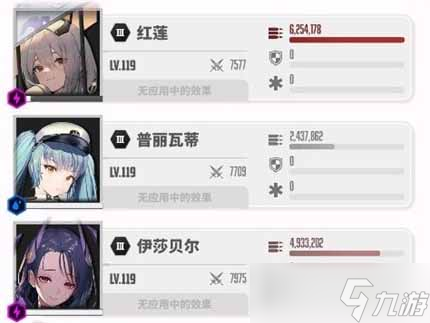 NIKKE勝利女神攔截戰(zhàn)s陣容打法